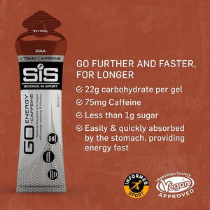 SiS GO Isotonic Energy + Caffeine Gel - Cola 60ml