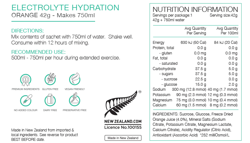 Pure Electrolyte Hydration